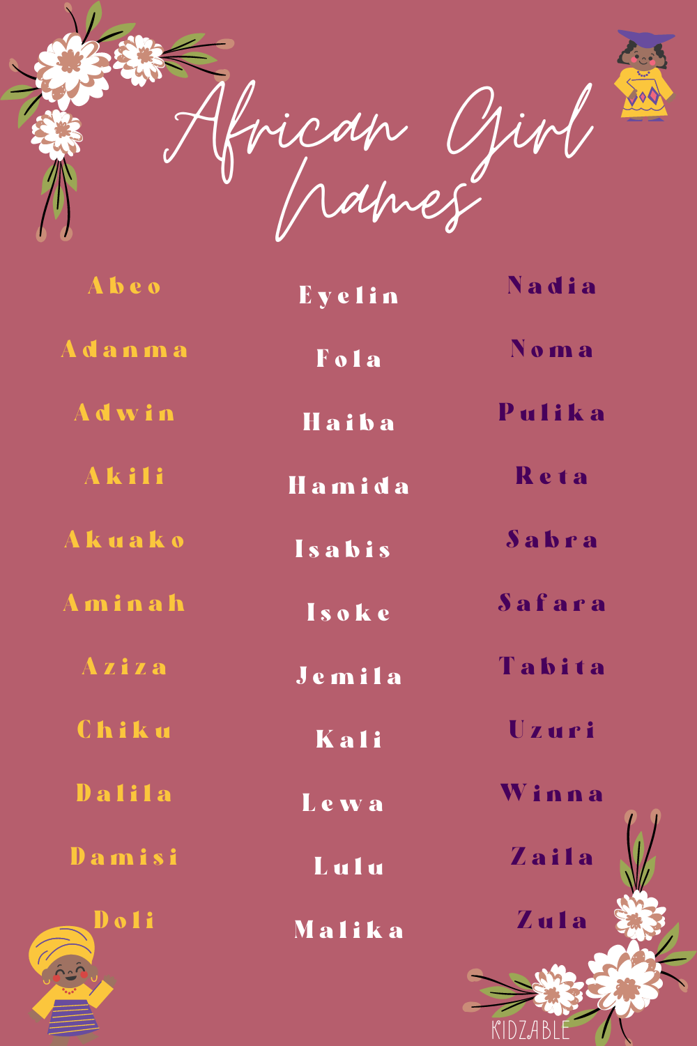 174 African Girl Names And Meanings Kidzable